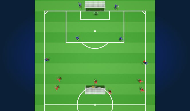 Football/Soccer Session Plan Drill (Colour): Screen 3