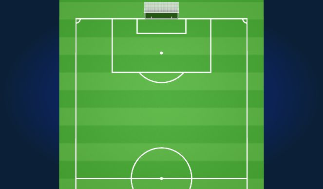 Football/Soccer Session Plan Drill (Colour): Screen 4