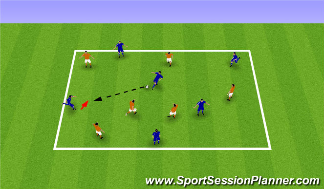Football/Soccer Session Plan Drill (Colour): Warm Up & Possession Game