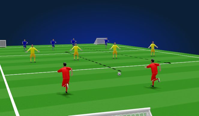 Football/Soccer Session Plan Drill (Colour): Breaking Lines (OOP) (10 mins)