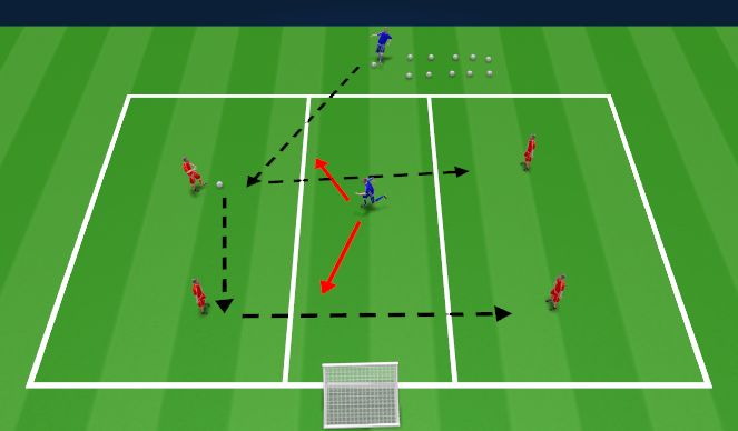 Football/Soccer Session Plan Drill (Colour): Technical part - Unopposed