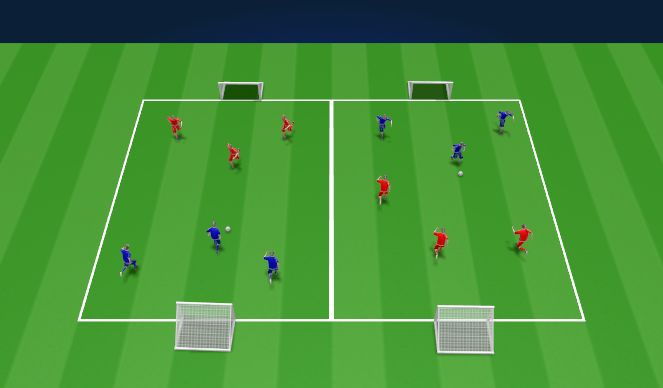 Football/Soccer Session Plan Drill (Colour): Unconditioned Game