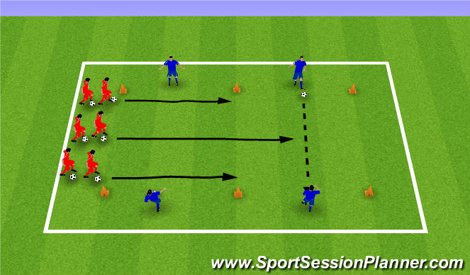 Football/Soccer Session Plan Drill (Colour): Dribblers Corridor