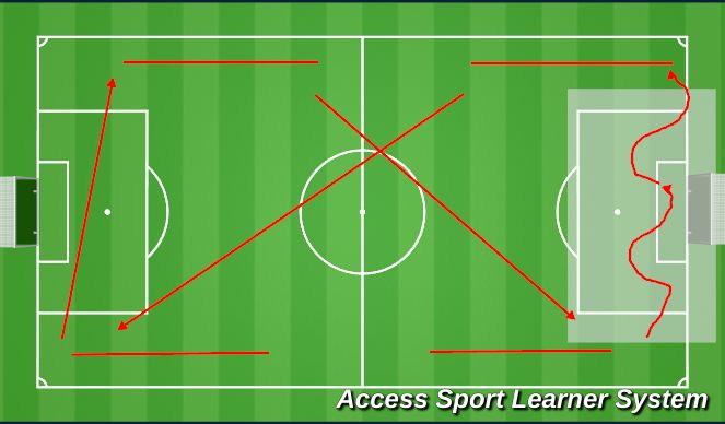 Football/Soccer Session Plan Drill (Colour): Screen 1
