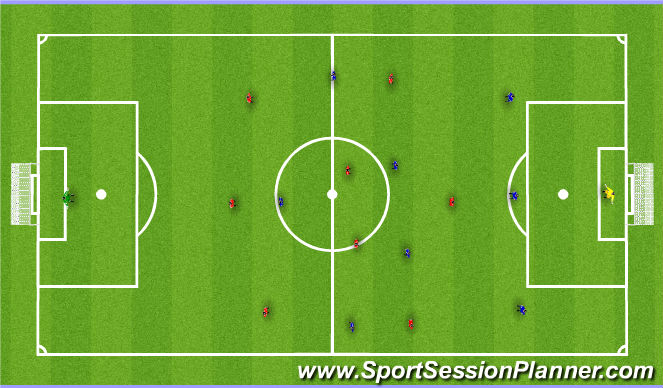 Football/Soccer Session Plan Drill (Colour): Screen 1