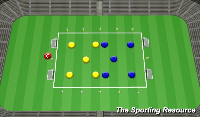Football/Soccer Session Plan Drill (Colour): SSG: Bielsa Ball