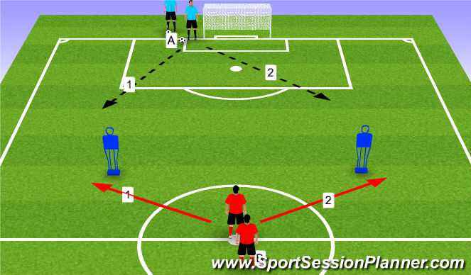 Football/Soccer Session Plan Drill (Colour): Group play- 1v1