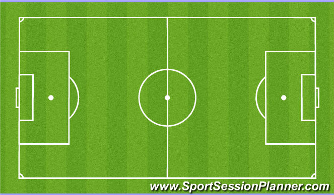 Football/Soccer Session Plan Drill (Colour): Small Sided 6v6