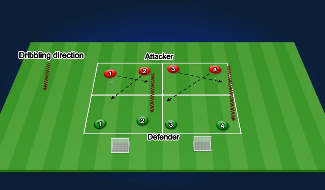 Football/Soccer Session Plan Drill (Colour): Screen 1