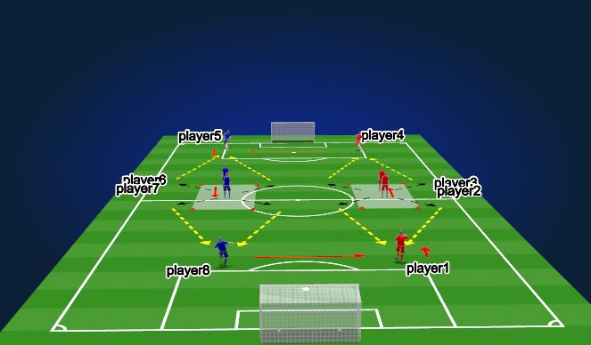 Football/Soccer Session Plan Drill (Colour): TR1