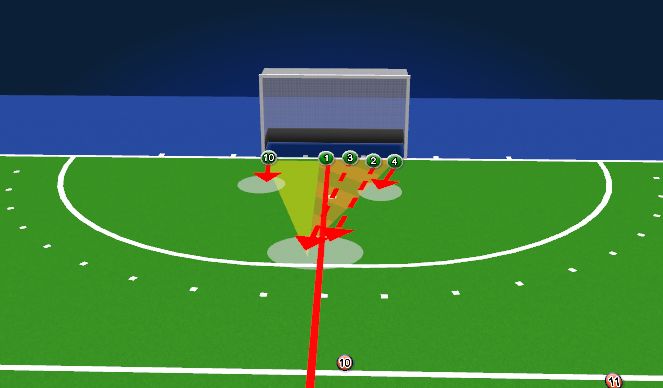 Hockey Session Plan Drill (Colour): pcD