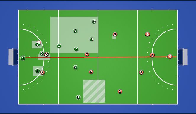 Hockey Session Plan Drill (Colour): marquage L1