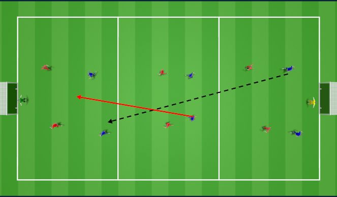 Football/Soccer Session Plan Drill (Colour): ssg in possession
