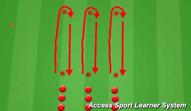 Football/Soccer Session Plan Drill (Colour): Screen 1