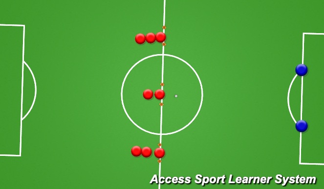 Football/Soccer Session Plan Drill (Colour): Screen 3