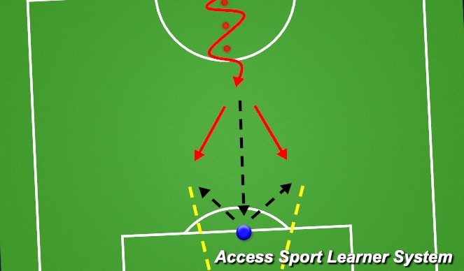 Football/Soccer Session Plan Drill (Colour): Screen 2