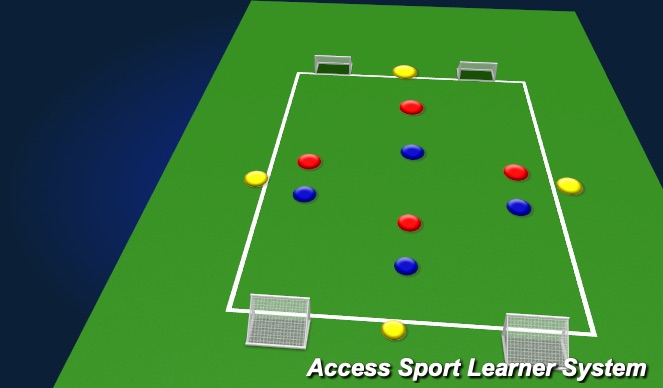 Football/Soccer Session Plan Drill (Colour): Screen 4