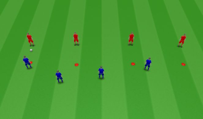 Football/Soccer Session Plan Drill (Colour): Defending as a unit