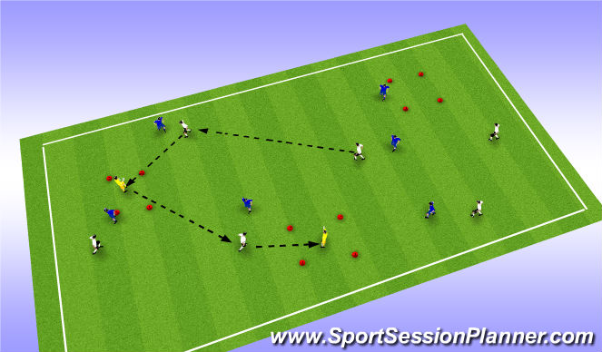 Football/Soccer Session Plan Drill (Colour): Warm up 1