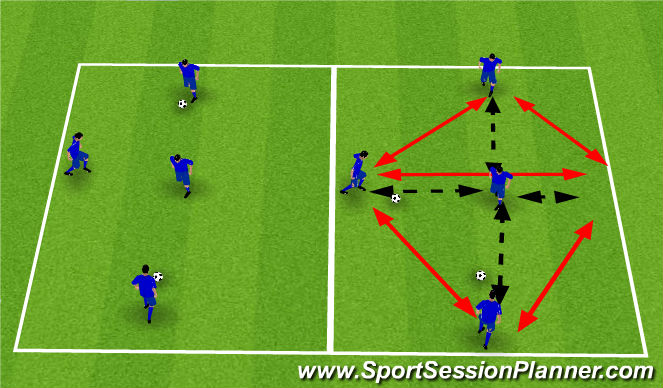 Football/Soccer Session Plan Drill (Colour): Warm up 2