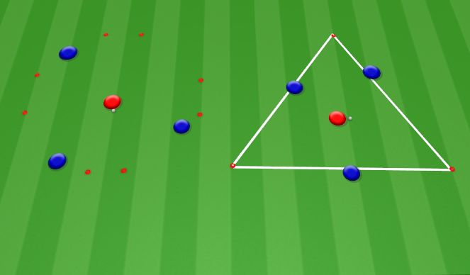 Football/Soccer Session Plan Drill (Colour): Escape Rondo