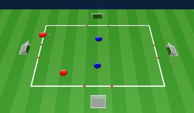 Football/Soccer Session Plan Drill (Colour): 2v2 360 to Goal