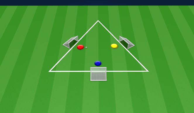 Football/Soccer Session Plan Drill (Colour): 1v1v1