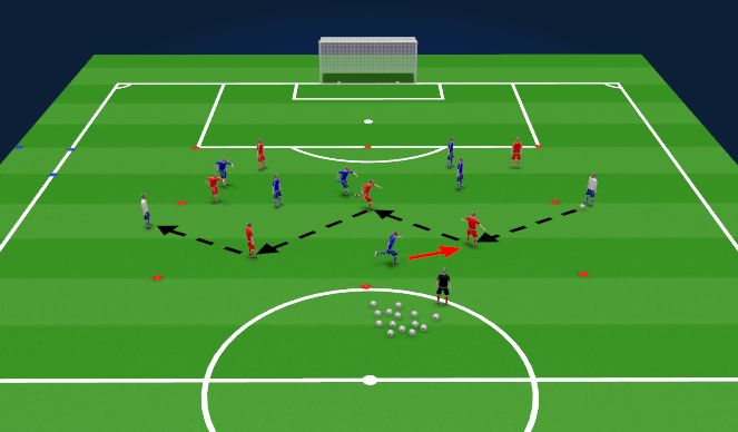 Football/Soccer Session Plan Drill (Colour): Skill