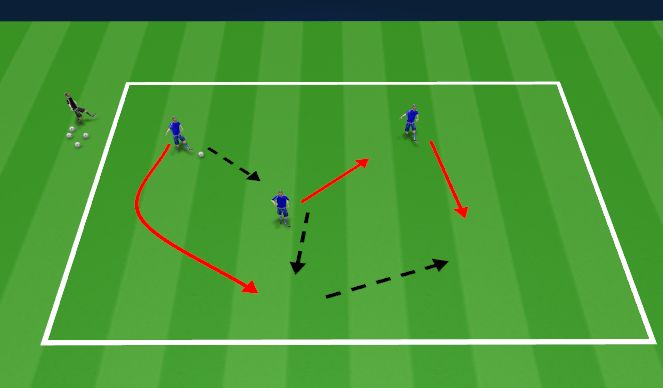 Football/Soccer Session Plan Drill (Colour): Warm Up (10min)