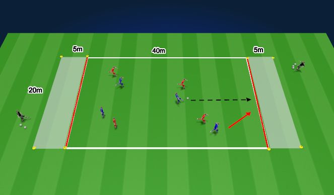 Football/Soccer Session Plan Drill (Colour): TR1 (10min)