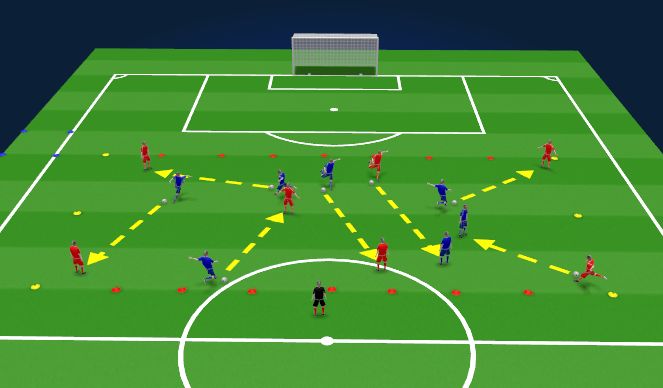 Football/Soccer Session Plan Drill (Colour): Warm Up