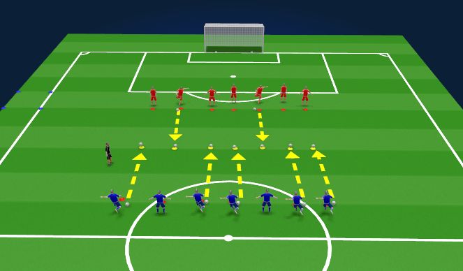 Football/Soccer Session Plan Drill (Colour): Technique