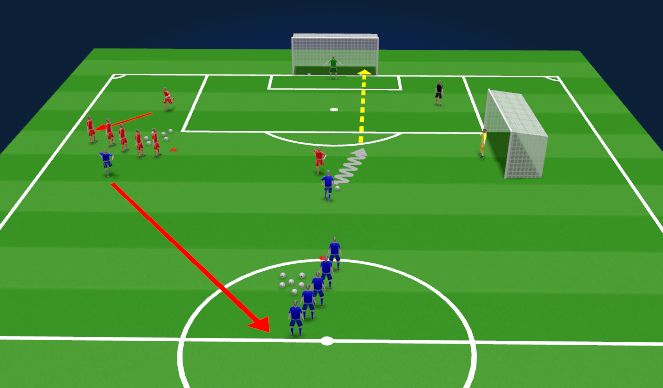 Football/Soccer Session Plan Drill (Colour): Skill