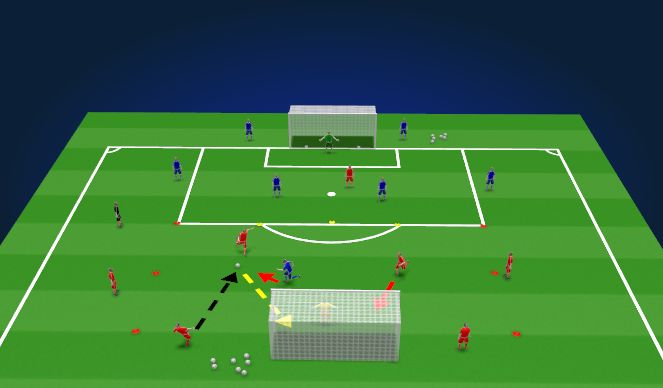 Football/Soccer Session Plan Drill (Colour): Small Sided Game