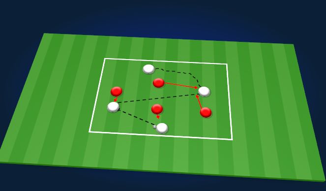 Football/Soccer Session Plan Drill (Colour): Tactical possession