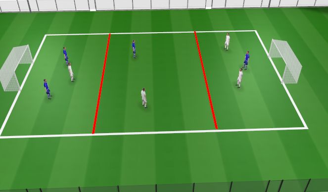 Football/Soccer Session Plan Drill (Colour): Small sided game 