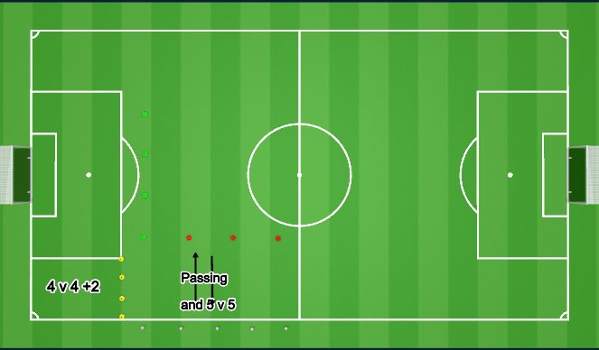 Football/Soccer Session Plan Drill (Colour): Game Day Set Up