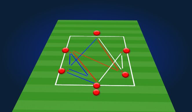 Football/Soccer Session Plan Drill (Colour): Passing Pattern- combination play up, back, through 1.0