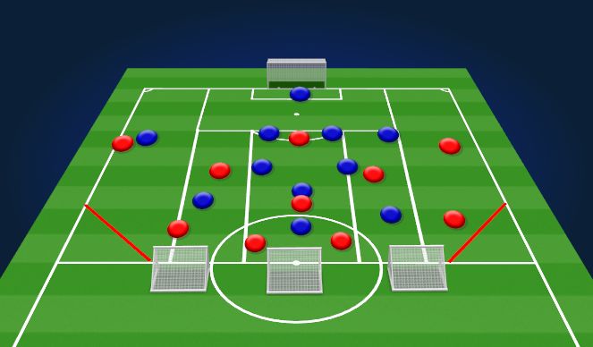 Football/Soccer Session Plan Drill (Colour): Phase of play
