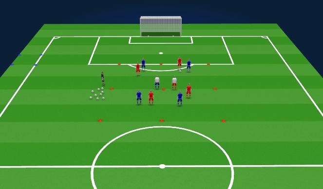 Football/Soccer Session Plan Drill (Colour): Skill