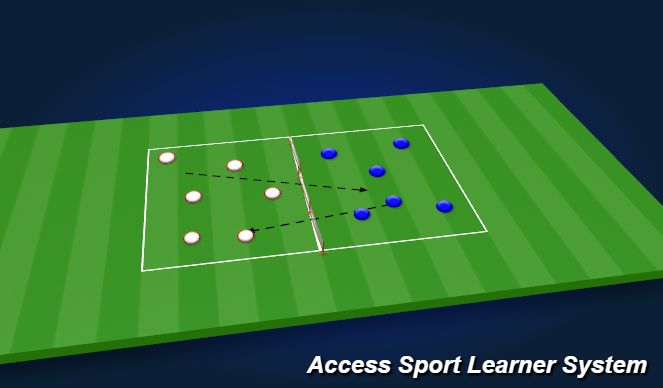 Football/Soccer Session Plan Drill (Colour): warm up