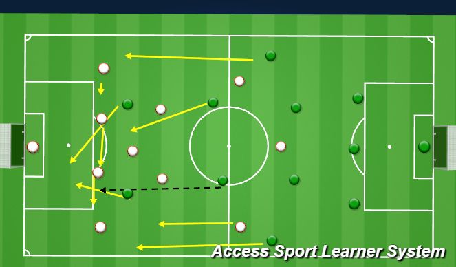 Football/Soccer Session Plan Drill (Colour): appossed 11v11