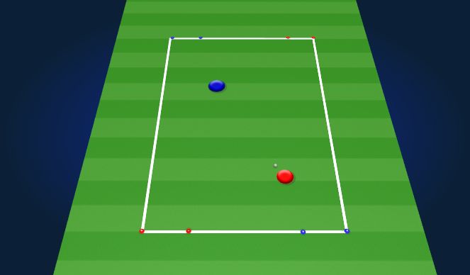 Football/Soccer Session Plan Drill (Colour): 1v1 Guiding Dribble Gates