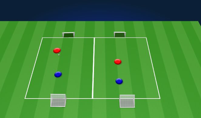 Football/Soccer Session Plan Drill (Colour): 2v2 To Pug