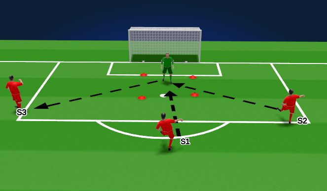 Football/Soccer Session Plan Drill (Colour): Screen 1