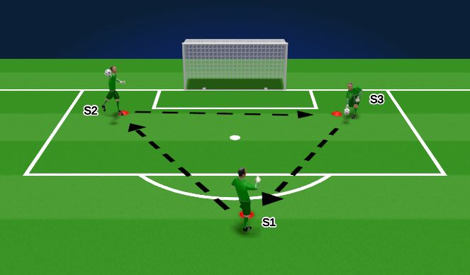 Football/Soccer Session Plan Drill (Colour): Screen 1