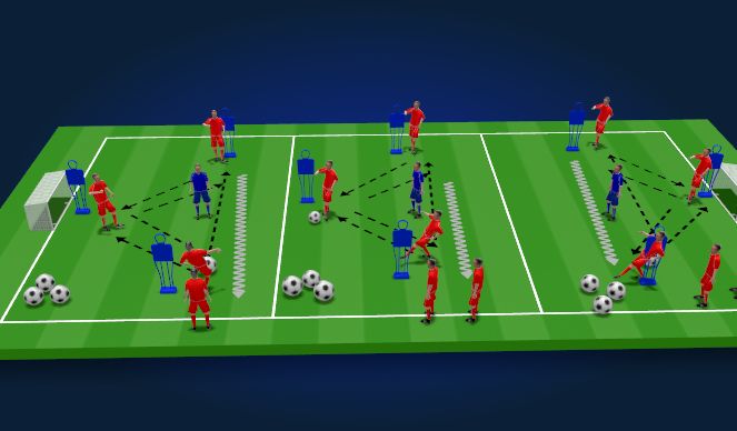 Football/Soccer Session Plan Drill (Colour): 1-2 TOUCH