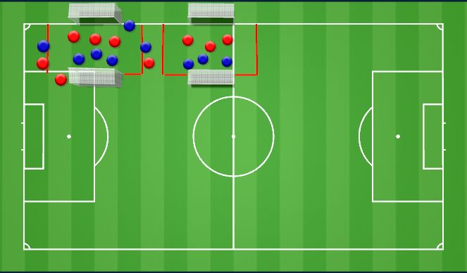 Football/Soccer Session Plan Drill (Colour): 3vs3 HBKB und Fuß