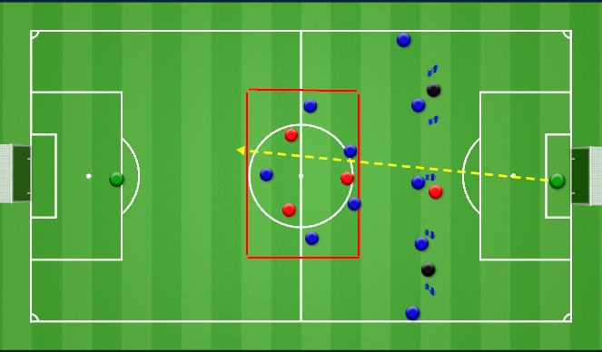Football/Soccer Session Plan Drill (Colour): Re-Switch + Verfolgen + Kontersicherung