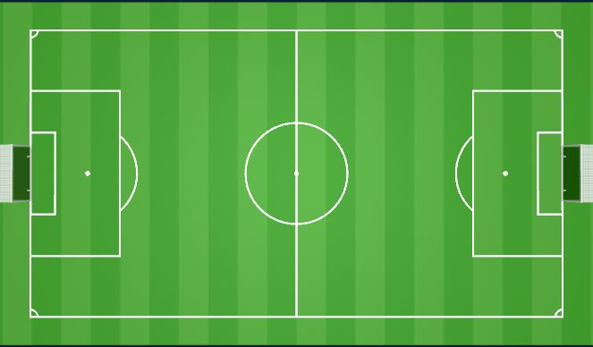 Football/Soccer Session Plan Drill (Colour): 11vs11